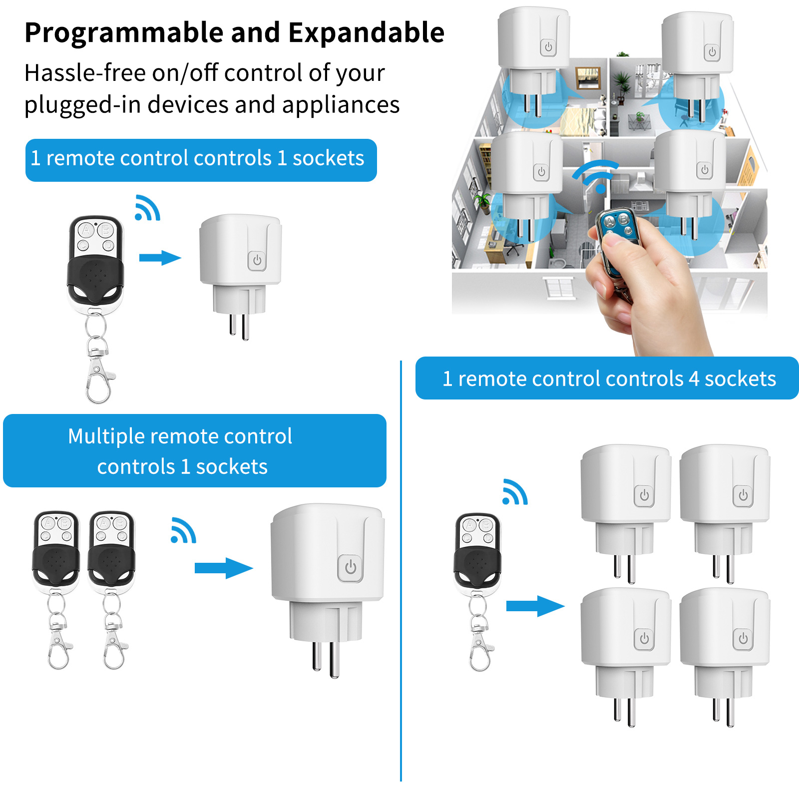 RF433 Smart Plug EU FR Wireles - Smart Wall Socket recension och pris