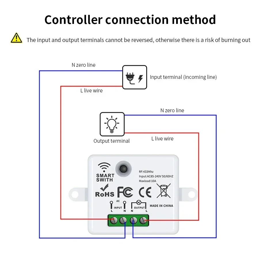 RF 433MHz Wireless Remote Cont - Smart Home Sistem recension och pris