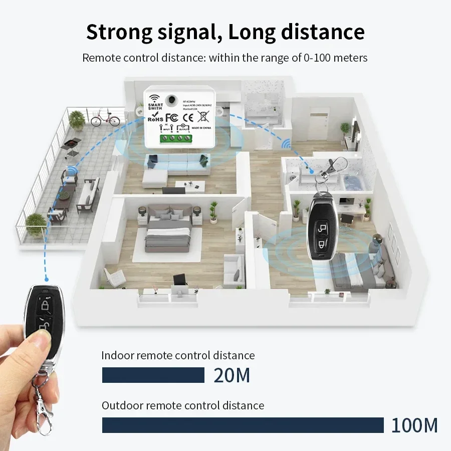 RF 433MHz Wireless Remote Cont - Smart Home Sistem recension och pris