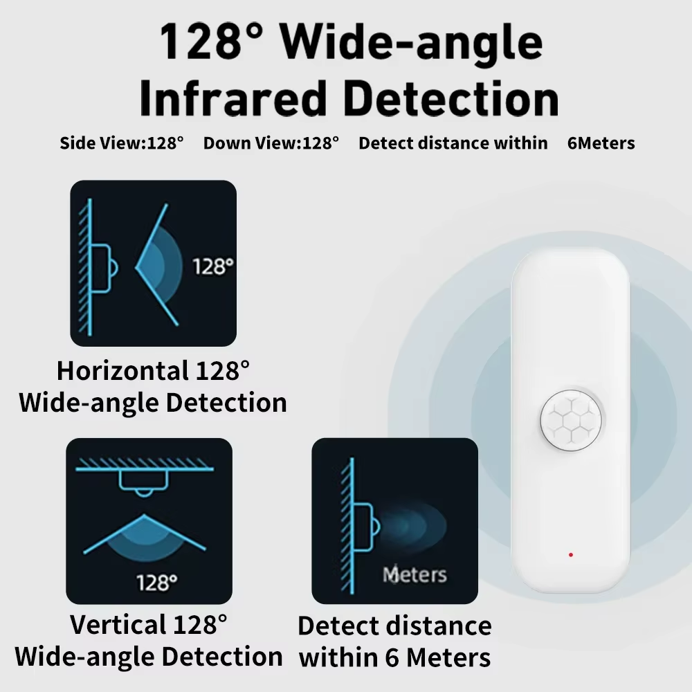 Tuya WiFI PIR Motion Sensor Sm - Smart Home Sistem recension och pris