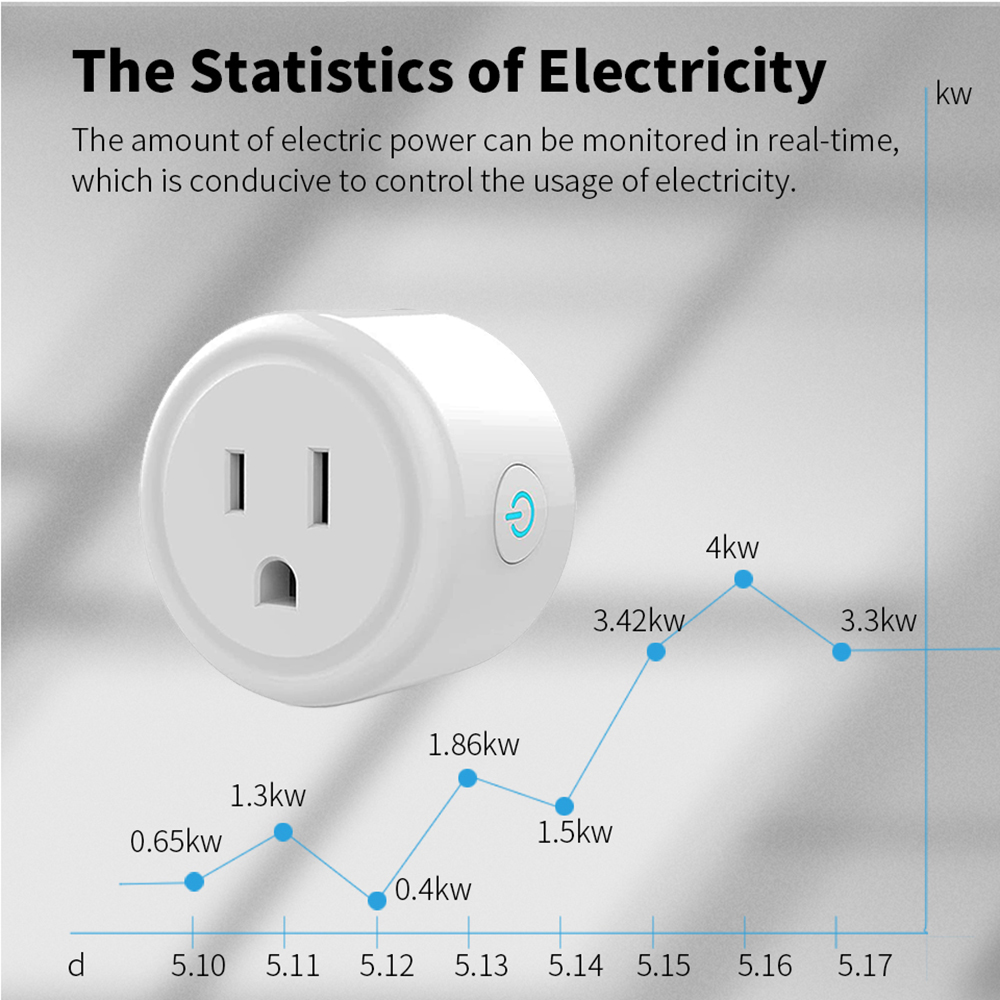 Tuya Wifi Smart Plug USA CA So - Smart Wall Socket recension och pris