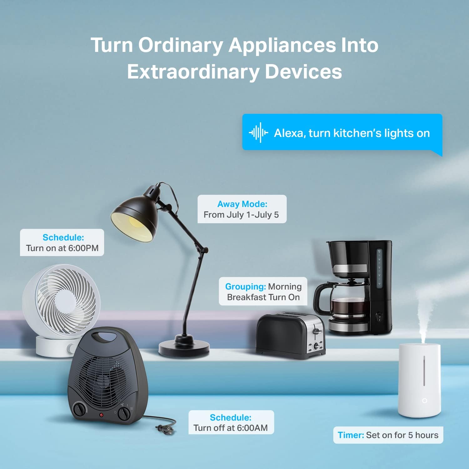 Tuya Wifi Smart Plug USA CA So - Smart Wall Socket recension och pris