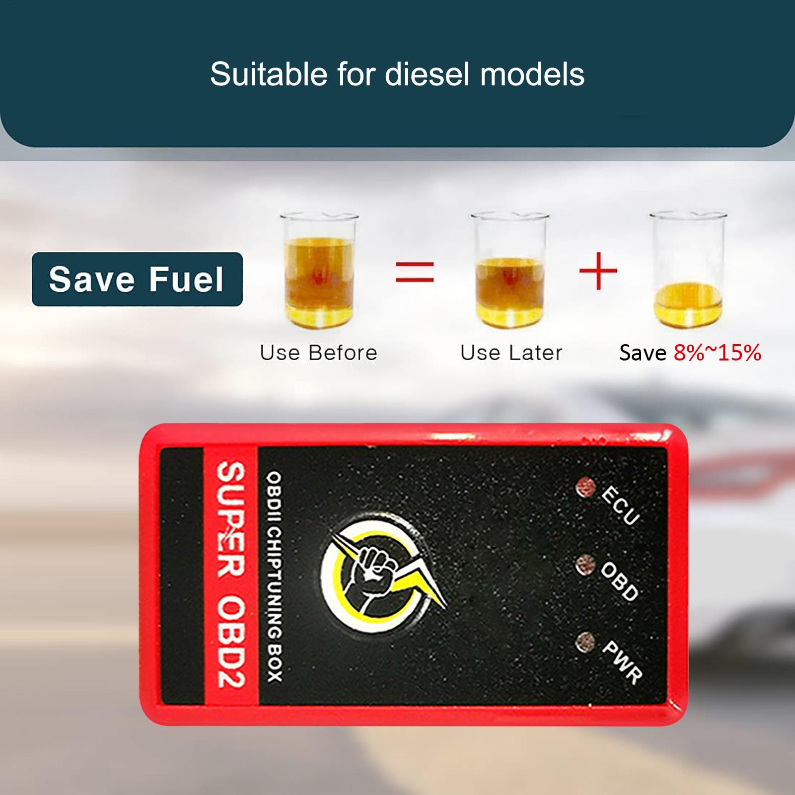 Car Fuel Saver OBD2 Performanc - Smart Home Hvac recension och pris