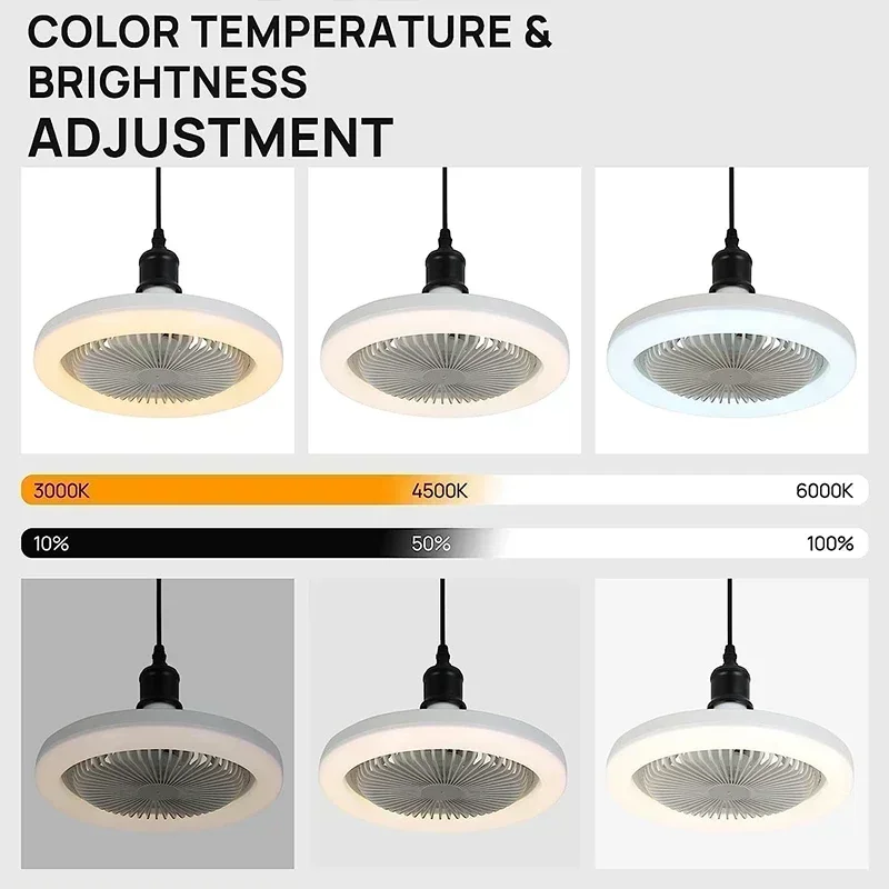 Smart 3-in-1 Ceiling Fan with  - Smart Home Ventilation System recension och pris