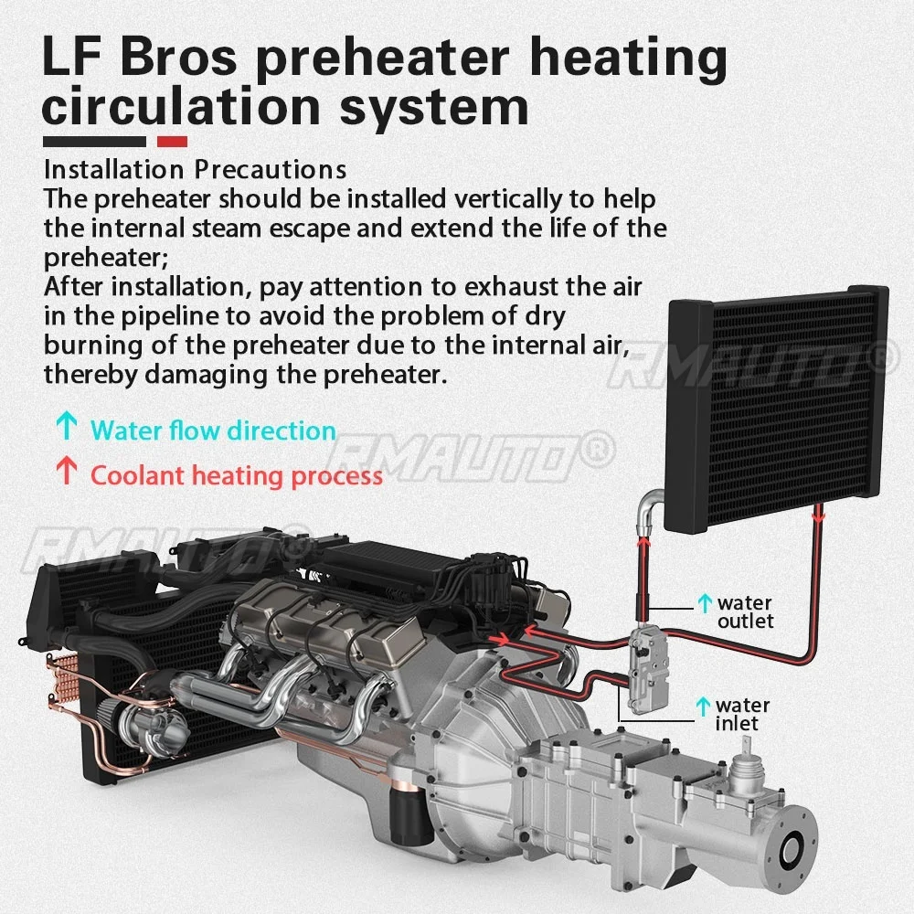 220V 3000W Car Engine Heater W - Smart Home Hvac recension och pris