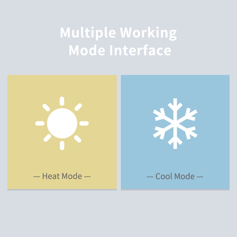 Smart Wifi Thermostat for AC E - Smart Home Hvac recension och pris