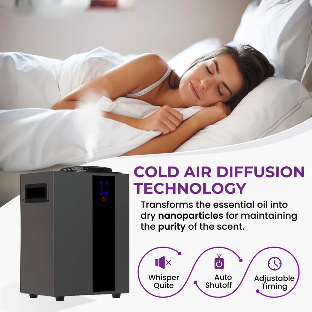 NAMSTE 4000m³ HVAC System Arom - Smart Home Sistem recension och pris
