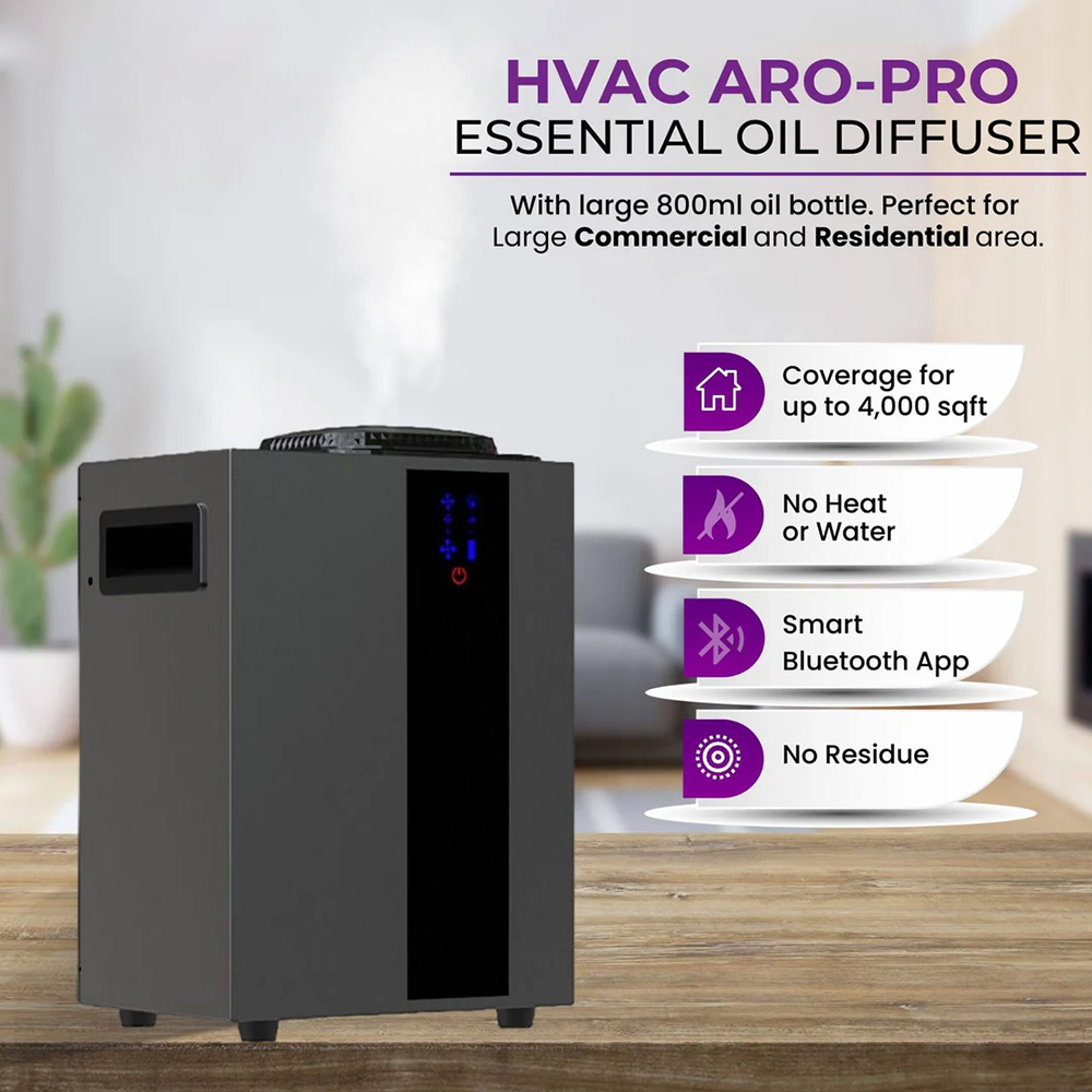 NAMSTE 4000m³ HVAC System Arom - Smart Home Sistem recension och pris