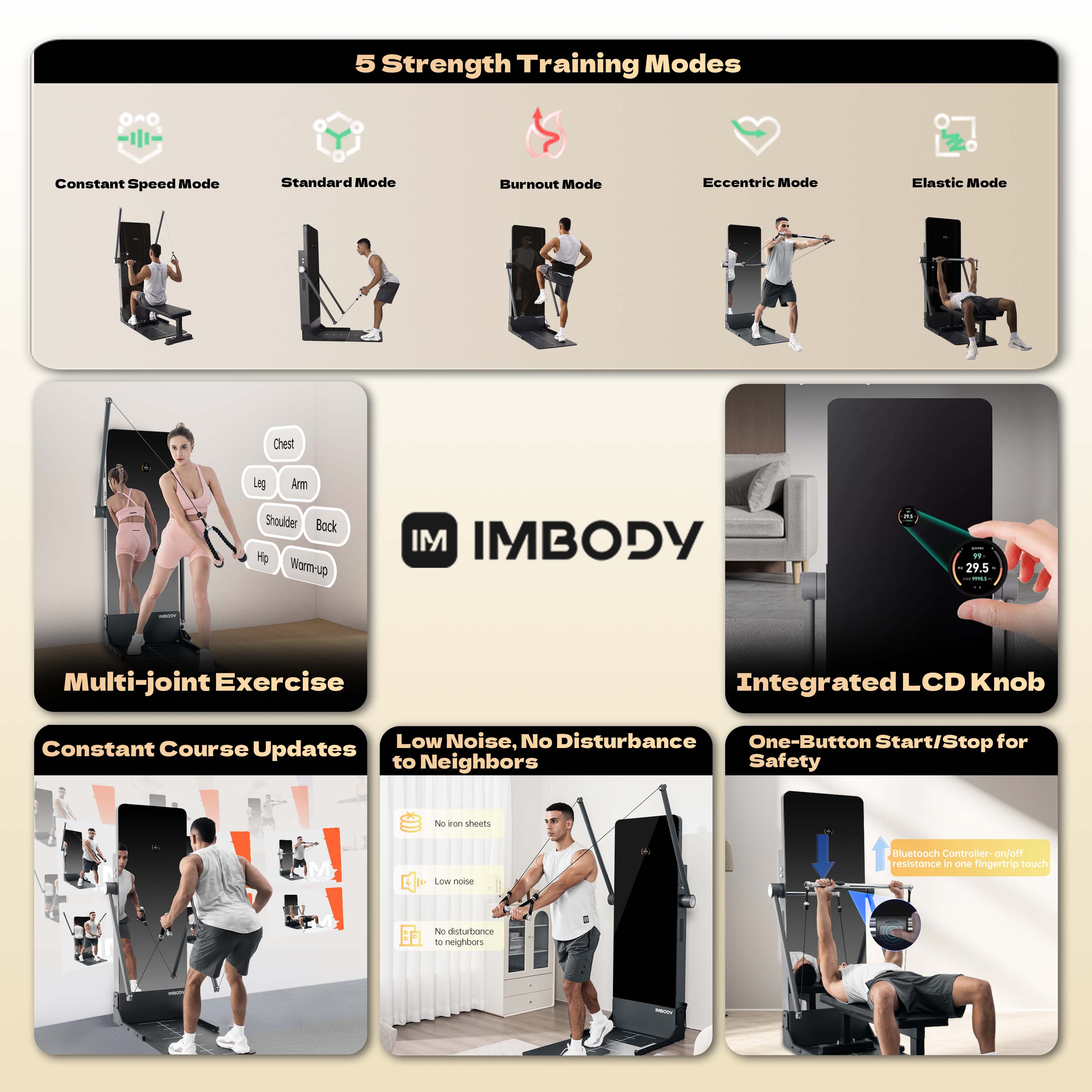 Gym Equipment Commercial Smart - Smart Home Gym Mirror recension och pris