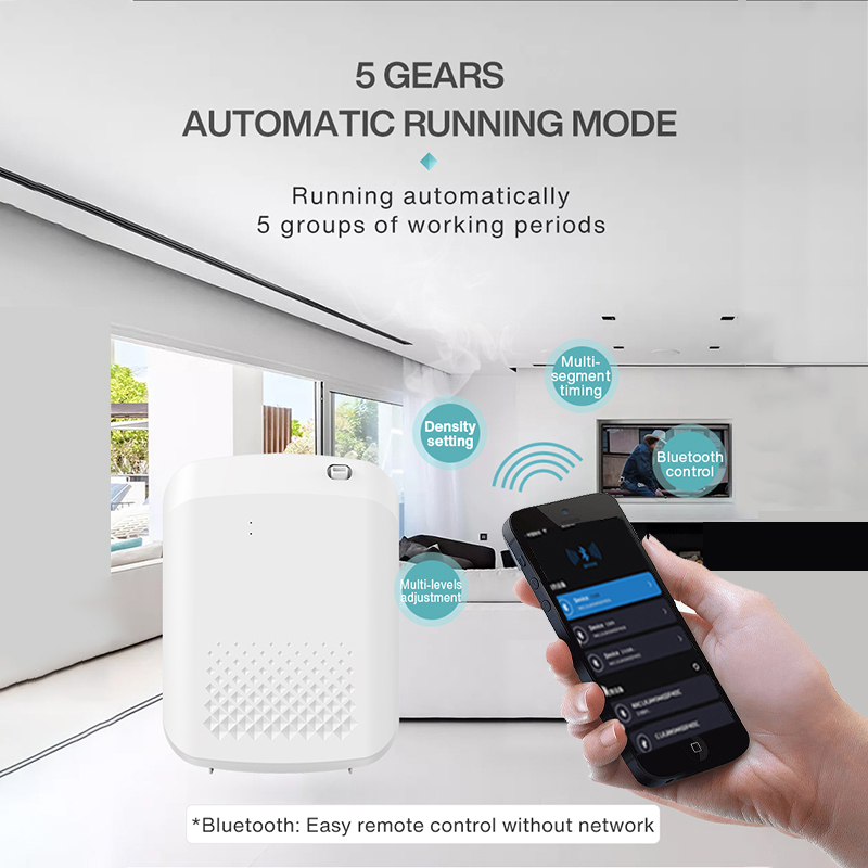 Smart Aroma Diffuser Hotels Fr - Smart Home Sistem recension och pris