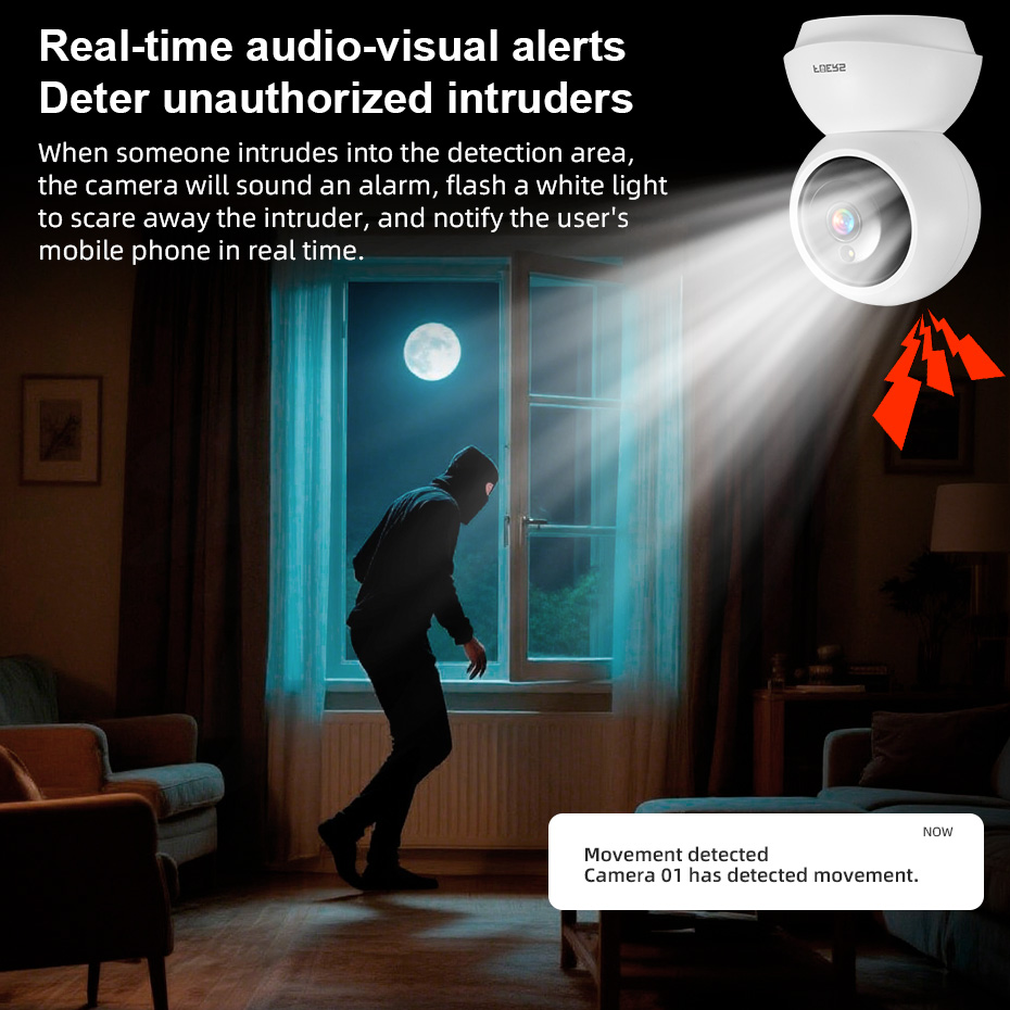 Fuers 5MP WiFi Camera Home Ind - Smart Home Windows App recension och pris