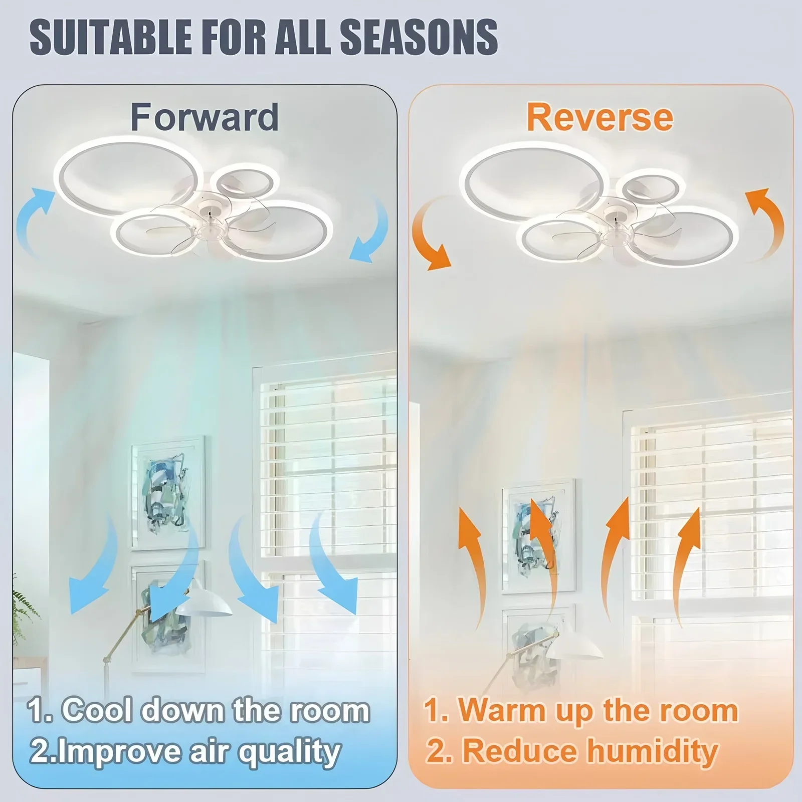 Ring Ceiling Fan with LED Ligh - Smart Home Ventilation System recension och pris