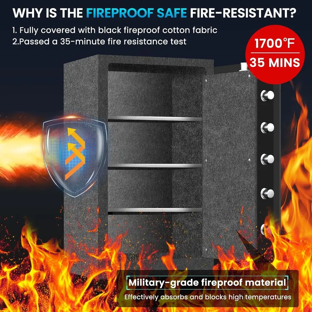 Enhanced 35-Minute Fire-Resist - Smart Home Box recension och pris