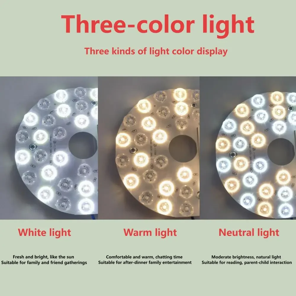 LED Bulb Panel Suitable for Le - Smart Home Ventilation System recension och pris