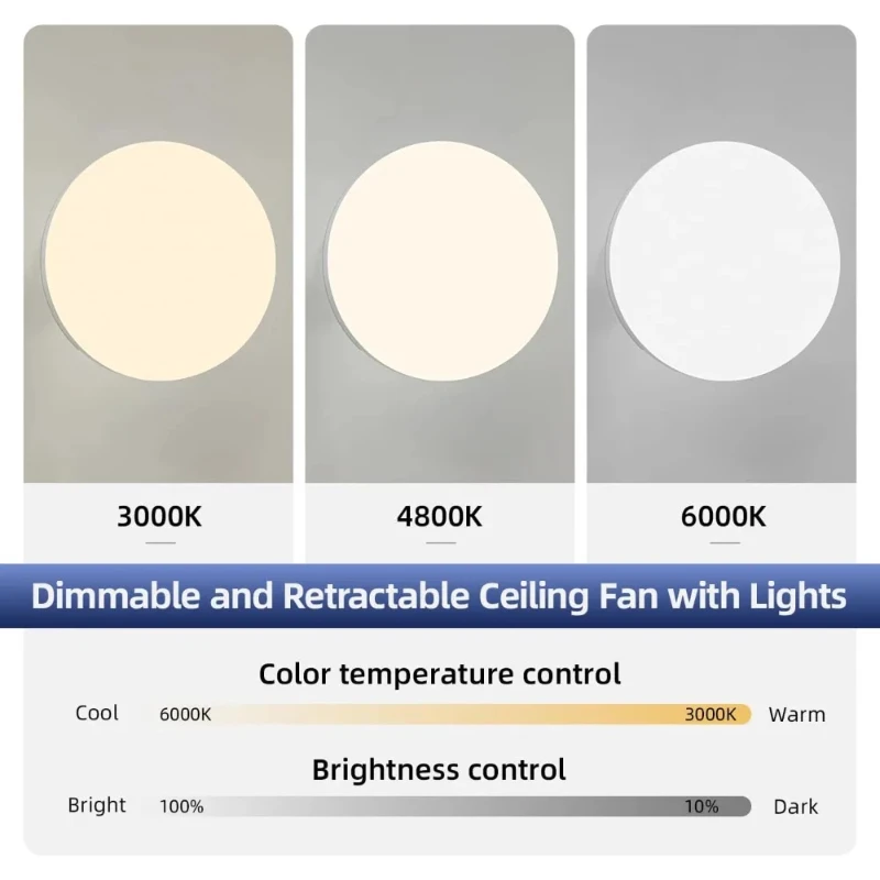 Ceiling Fan With Lighting And  - Smart Home Ventilation System recension och pris