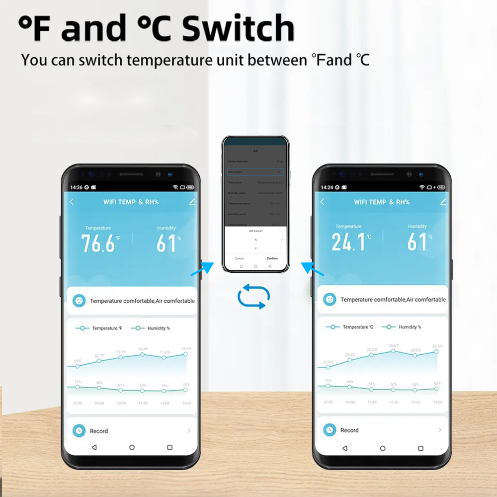 Tuya WiFi/ZigBee Temperature a - Smart Home Google Assistant recension och pris