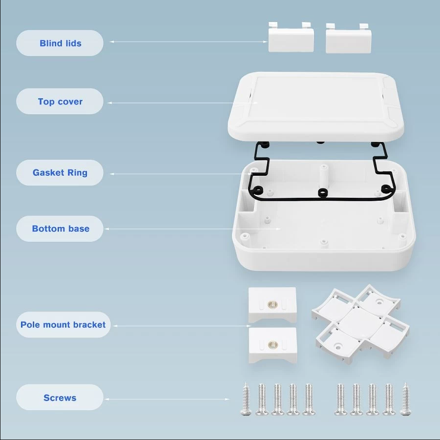 SZOMK IOT Gateway Pole Mount E - Smart Home Box recension och pris