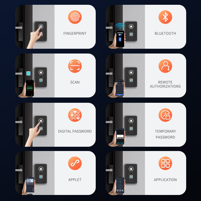 Intelligent Padlock Hang Desig - Smart Home Box recension och pris