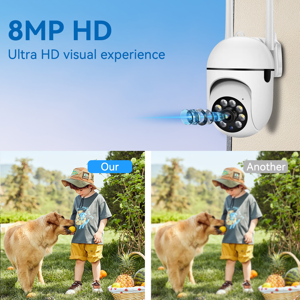 8MP 2.4G Wifi IP CCTV Camera C - Smart Home Windows App recension och pris