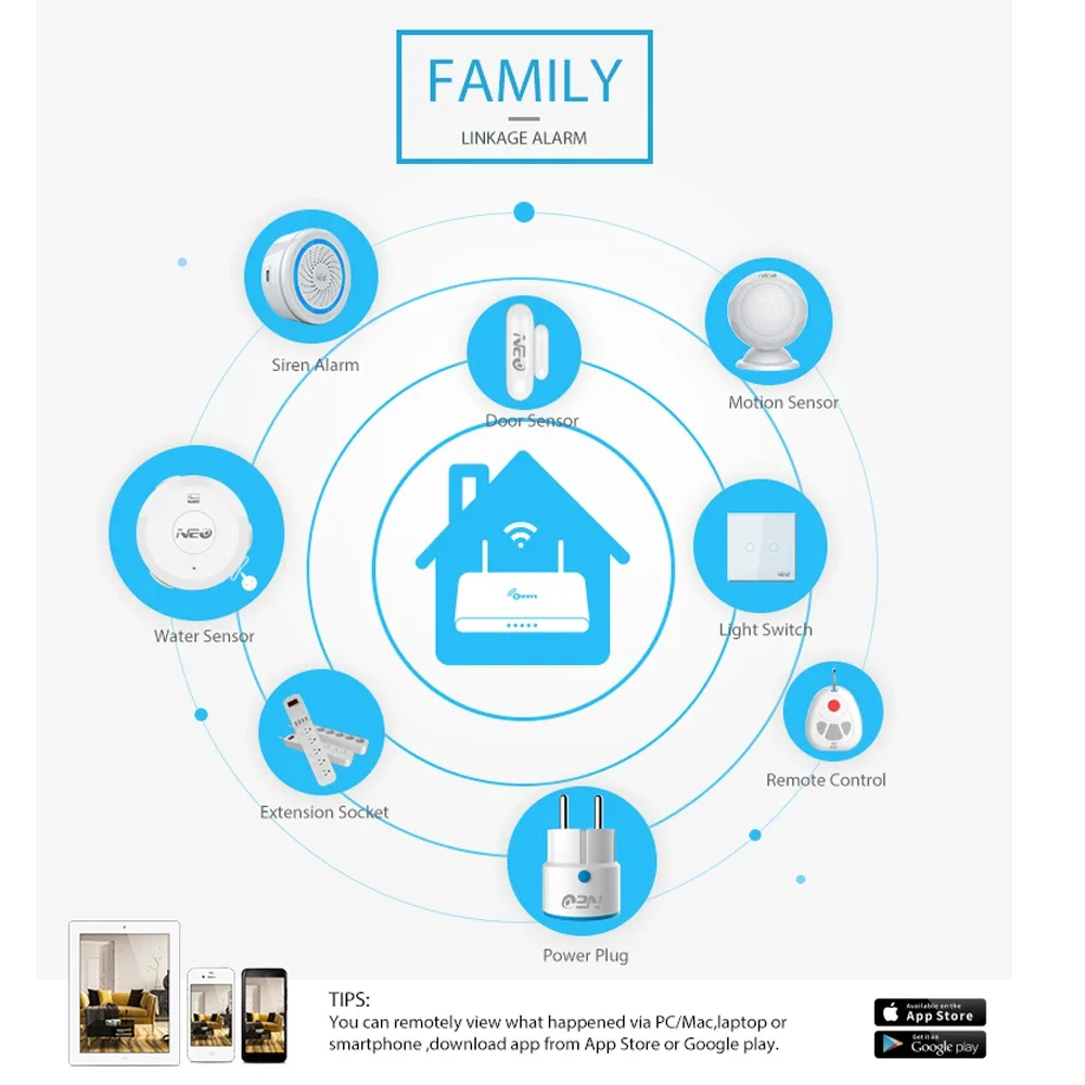 Z-wave Plus Wireless Home Auto - Smart Home Samsung recension och pris