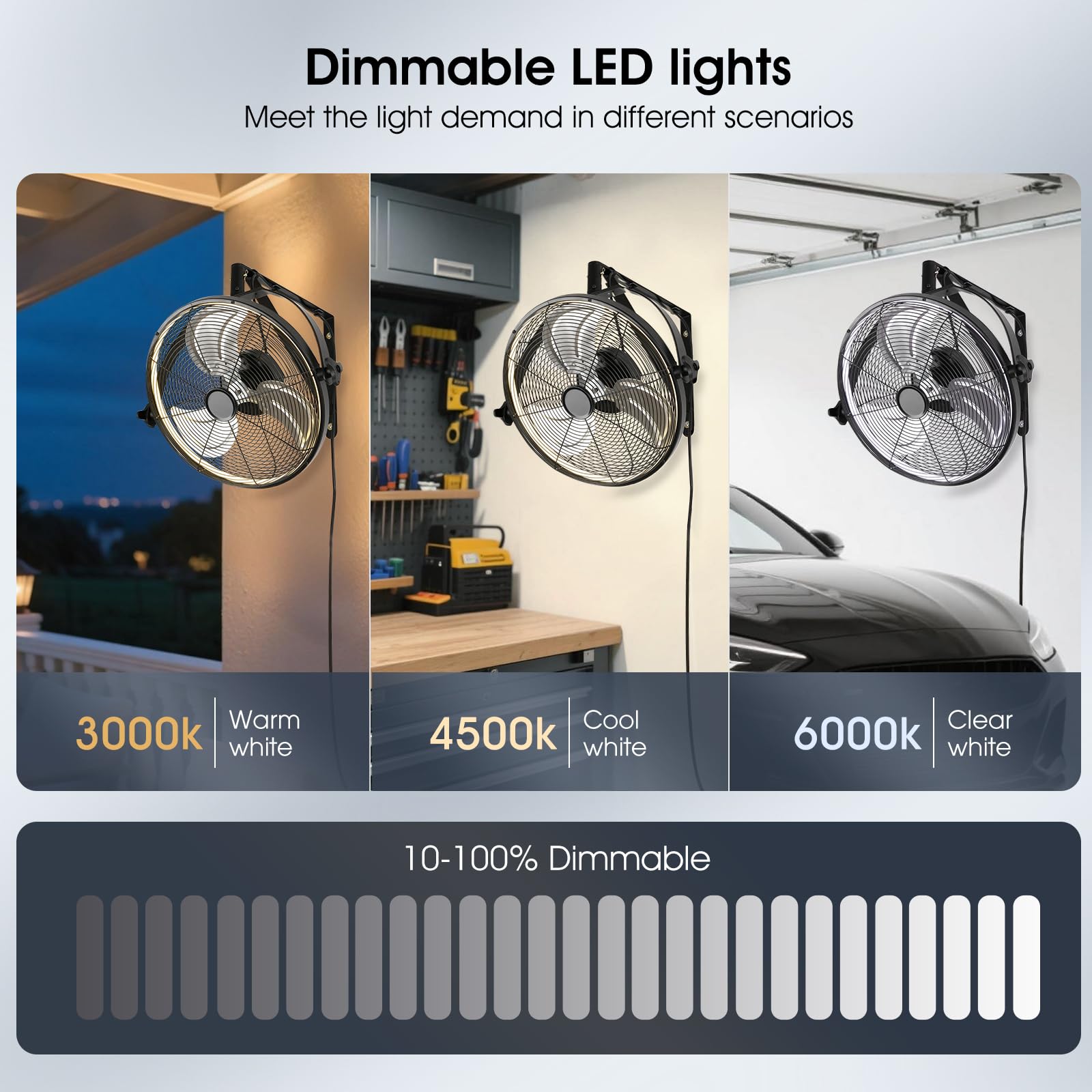 Net Cover Sealing Fan Led Ligh - Smart Home Ventilation System recension och pris