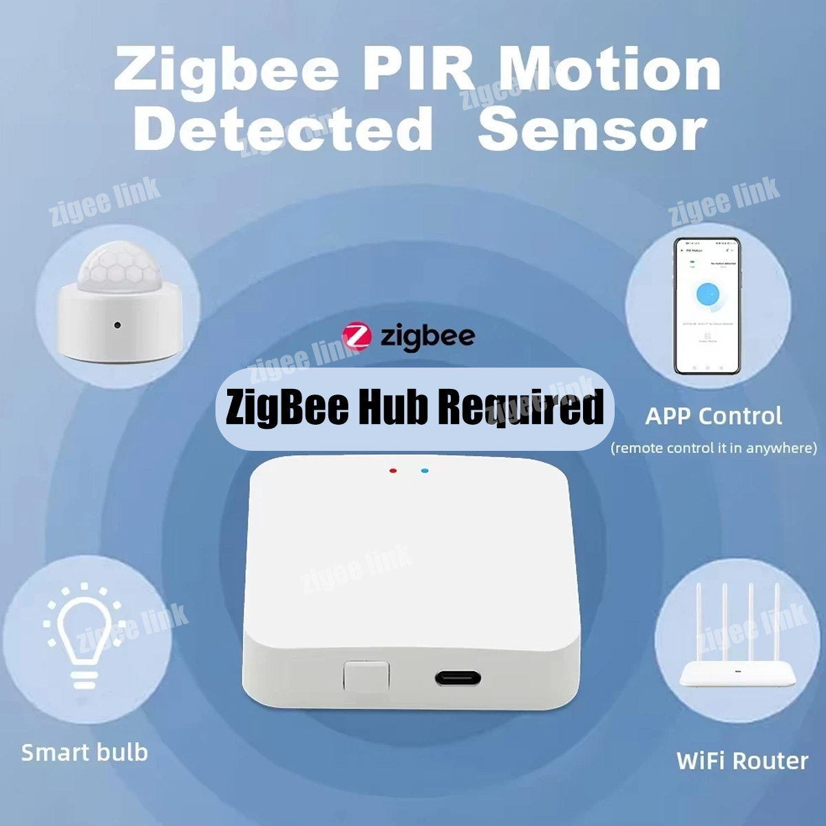 Zigbee3.0 Mini PIR Human Motio - Smart Home Google Assistant recension och pris