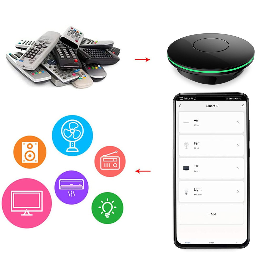 Wifi  Ir Remote Control Tv Box - Smart Home Box recension och pris