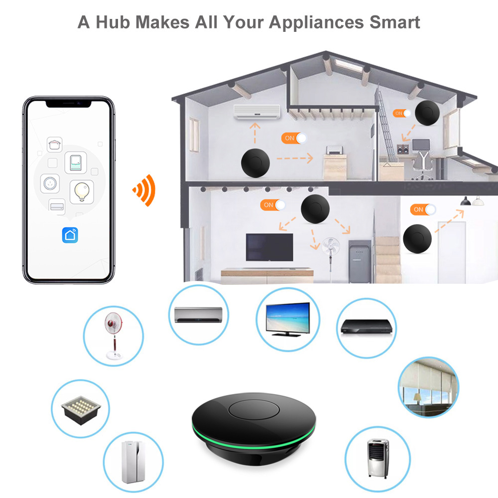 Wifi  Ir Remote Control Tv Box - Smart Home Box recension och pris