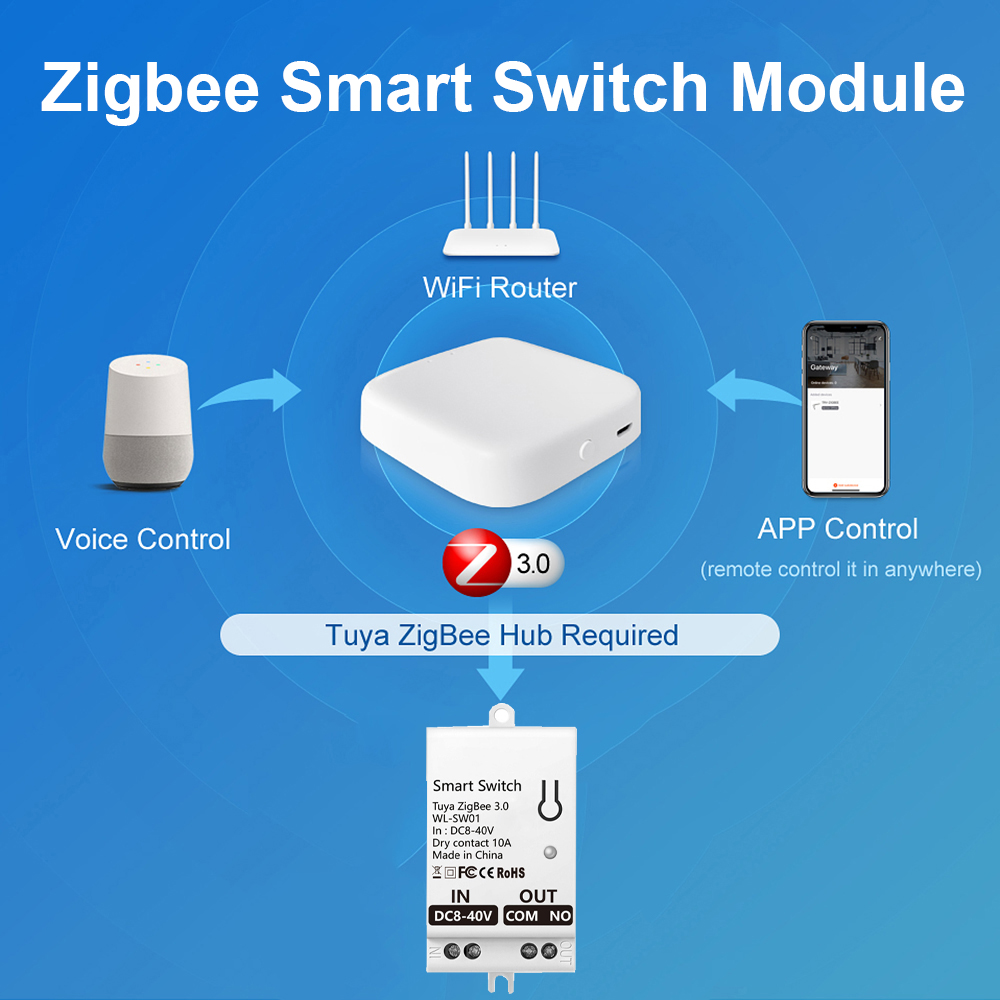 Tuya ZigBee Smart Switch Modul - Smart Home Google Assistant recension och pris