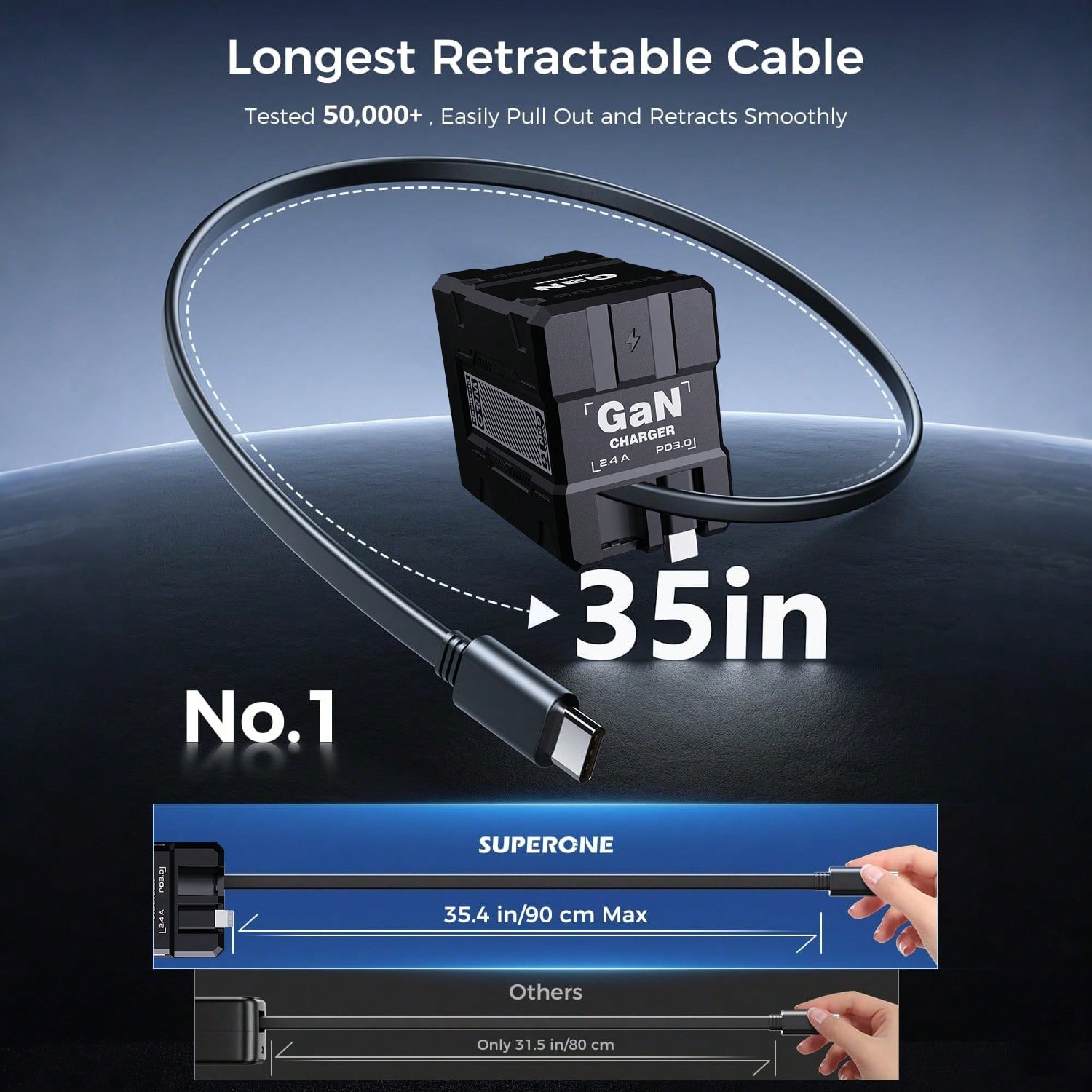 65W GaN Dual Port Fast Wall Ch - Smart Home Samsung recension och pris